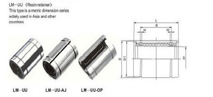 8mm シャフト LM8UU の AJ 直線運動軸受け標準サイズ 8mm の × 15mm の × 24mm 0