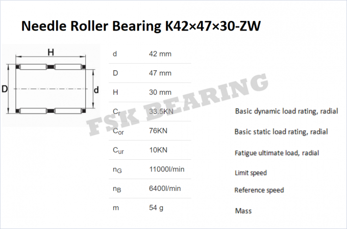 K-ZWシリーズK42X47X30-ZWのK58×65×36-ZWの針のローラーのおりアセンブリ放射状の負荷 0