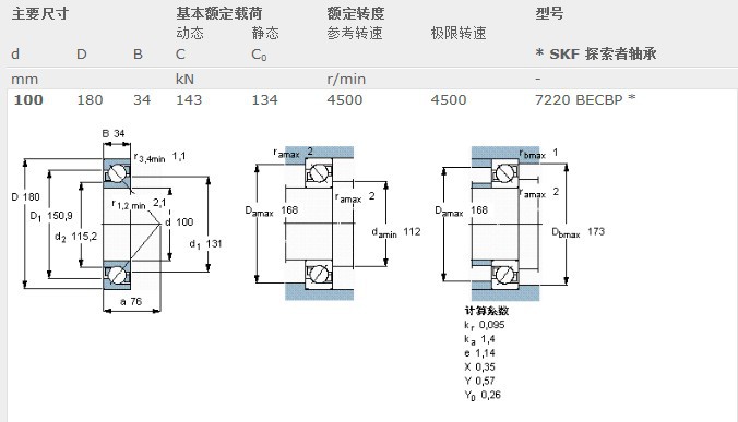 中国の安い価格の角の接触の玉軸受のナイロンおり7220BECBP 1