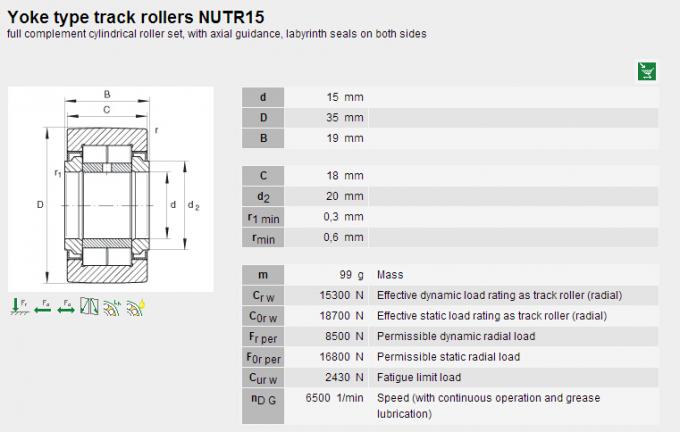 高い負荷低速 Torrington の針の軸受 NUTR15、NUTR17 0