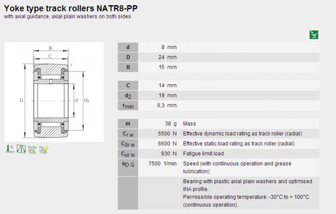 全必要量NATR8PPの針のローラーは8 × 24の× 15mmのクロム鋼/ステンレス鋼を置きました 0