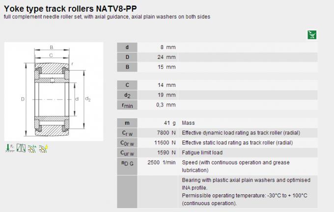 NATV8PPは列のローラーの能力別クラス編成制度の軸負荷炭素鋼/クロム鋼を倍増します 0