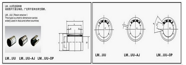 Lm40uu の操作の開いたシールの線形ボール ベアリング サポート柵の単位 5 の列 1