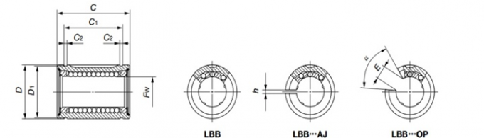 非標準的なCNCの工作機械のためのインチのサイズ軸受けブッシュに耐えるLBB 12の直線運動 0
