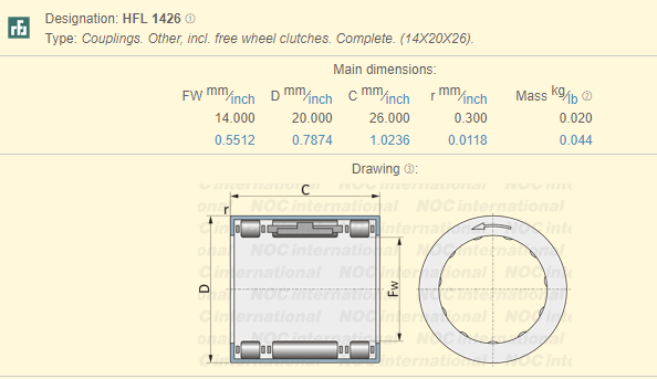 マシーン・ヘッドを縫うために耐える1つの方法引き分けのコップHFLの1426の針のローラーのクラッチ 0
