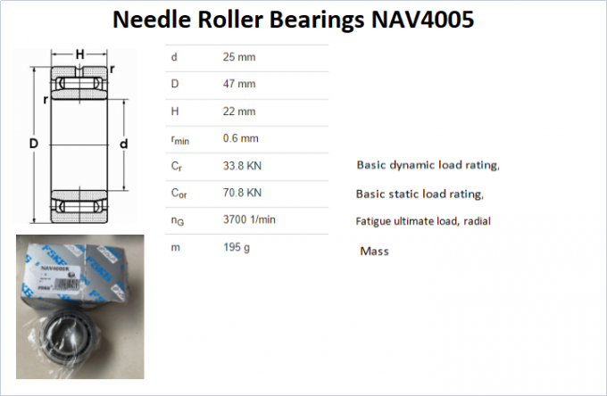 内部リングとの全必要量の針の軸受NAV4005 NAV4005K 0