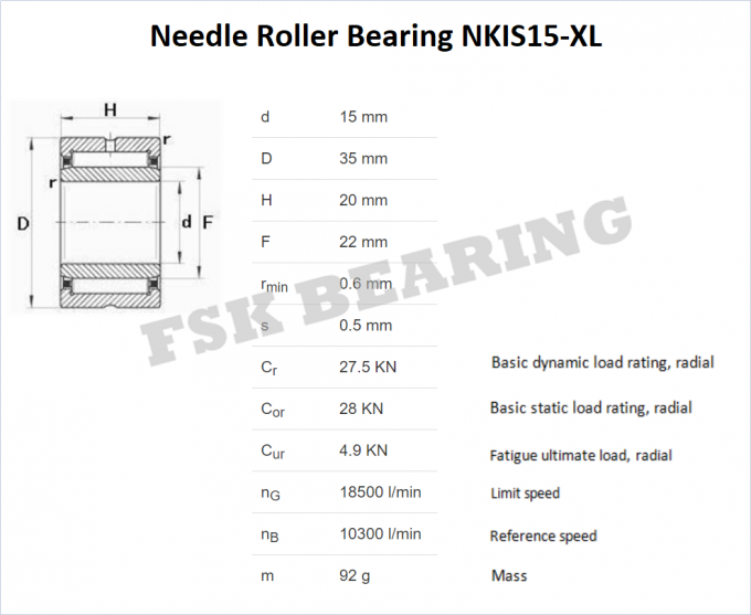 重負荷NKIS15-XL、NKIS16-XLの内部リングが付いているNKIS17-XLの針の軸受 0