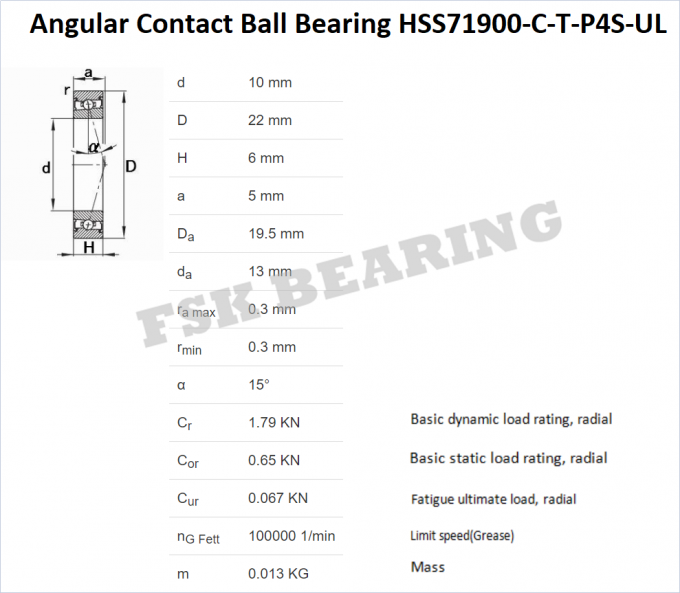 P4質HSS71900-C-T-P4S-ULの角の接触のボール ベアリングに耐えるHSS71901-C-T-P4S-ULの紡錘 0