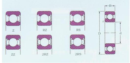 氏シリーズMR62 ZZ MR72 ZZ MR82Xミニチュア深い溝のボール ベアリング3Dは軸受けを印刷した 8