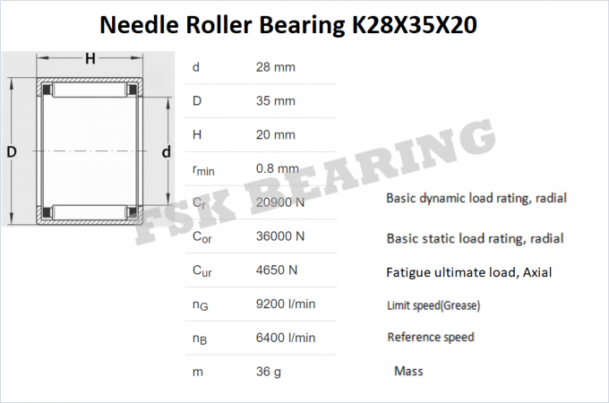 タイプK28X35X20の針のローラーをおよびおりアセンブリ単一の列の放射状の負荷厚くしなさい 0