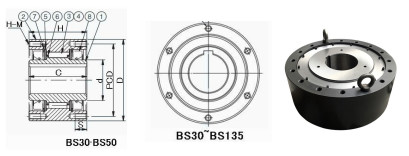 70*125*67 mm中国の製造業者に耐える1つの方法BS50バックストップのクラッチ 6
